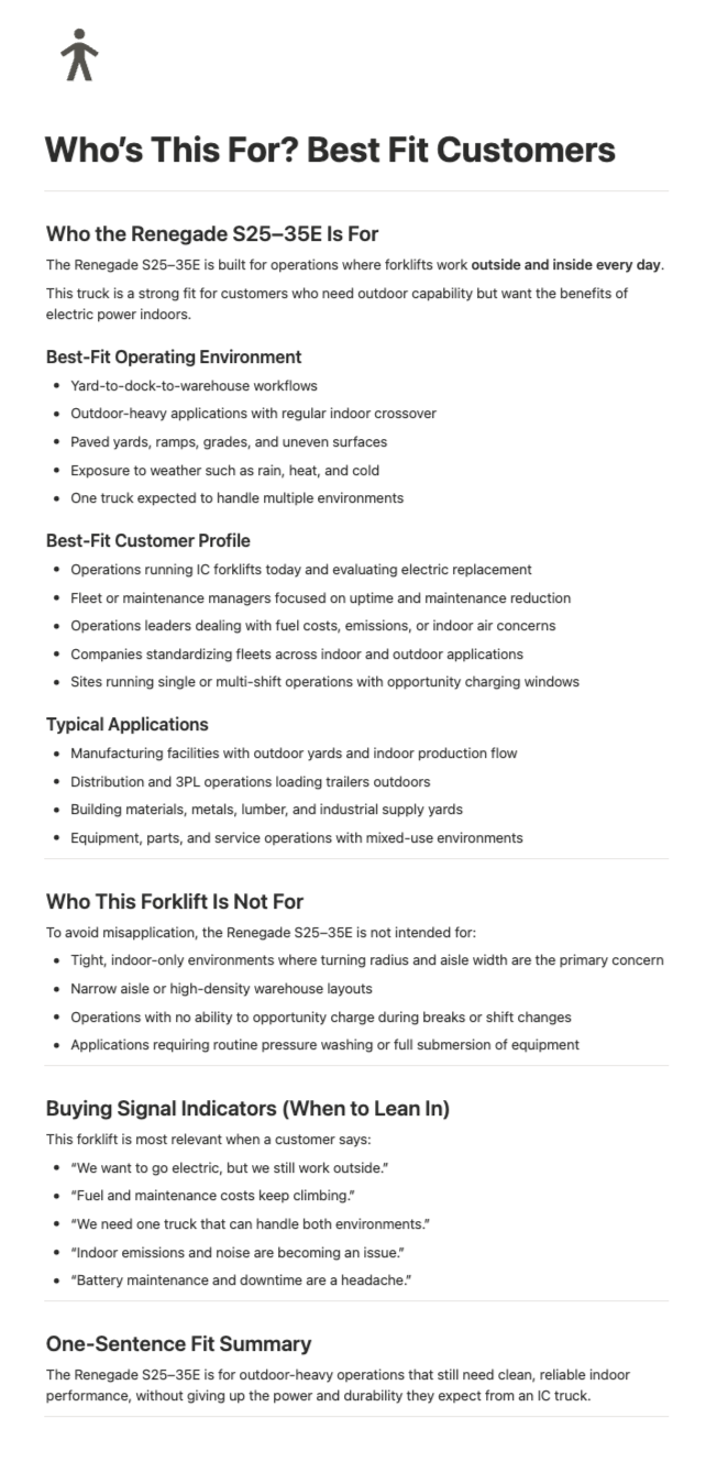 Who's This For. Best-fit customer profile. Who closes fast, who doesn't, and why.